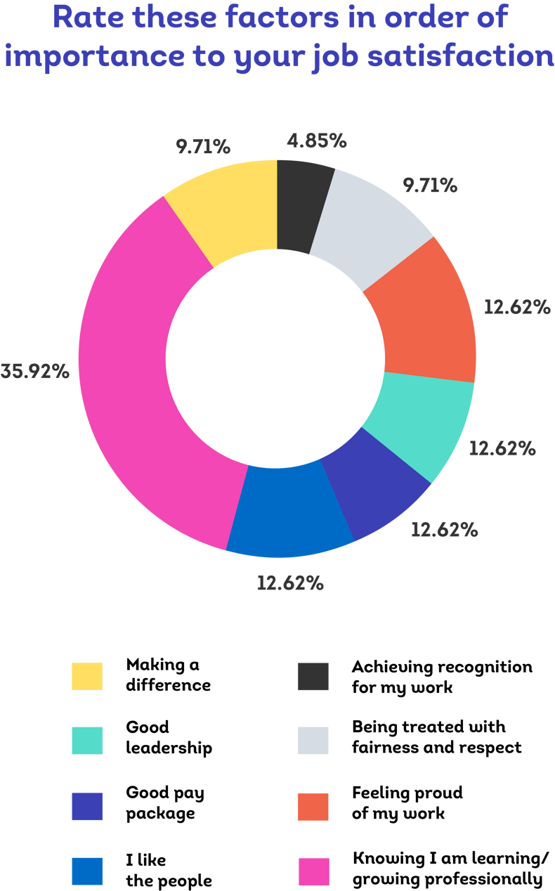 The Contingent Workforce Report