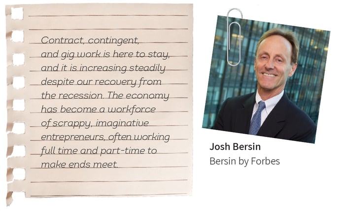 josh bersin full